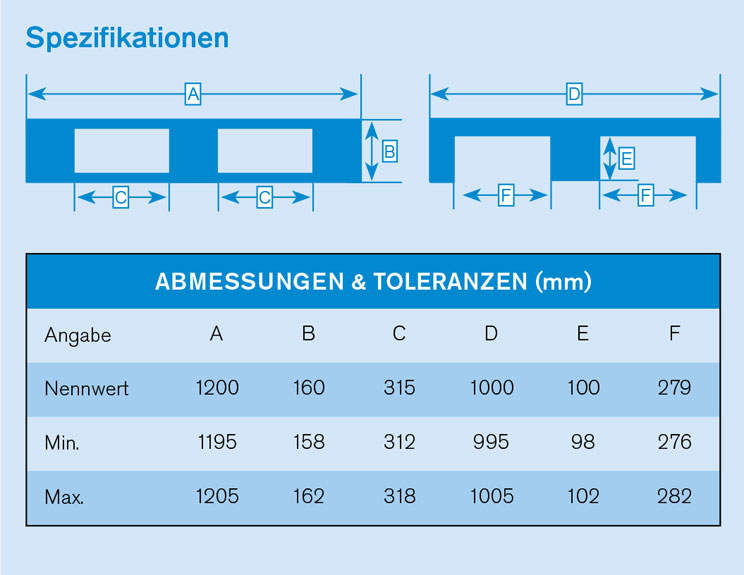 Spezifikationen CHEP Kunststoff-Industriepalette 1200 x 1000 mm